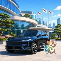 Seguro de auto Hyundai Veloster